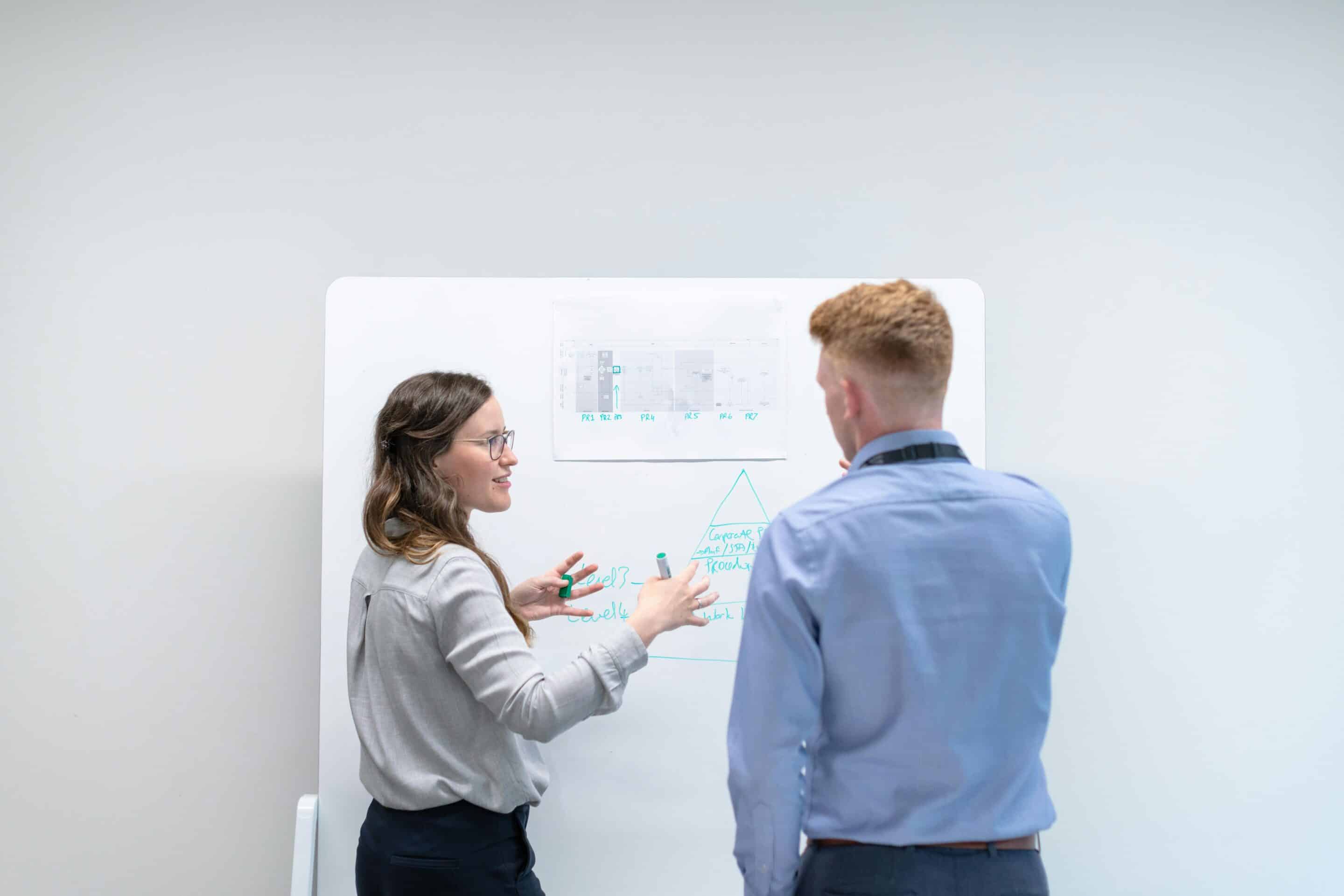 Two professionals reviewing marketing strategy on a whiteboard, representing high-value businesses focused on long-term trust, authority, and scalable growth in Michigan markets like Grand Rapids and Detroit.
